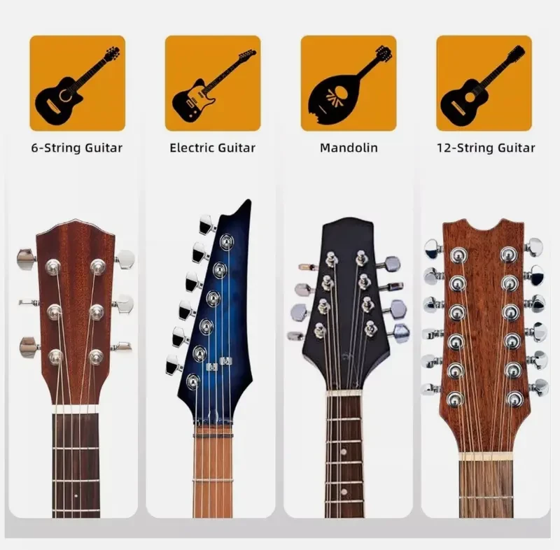 Guitar Wall Mount - Guitar Hanger and Holder Hook