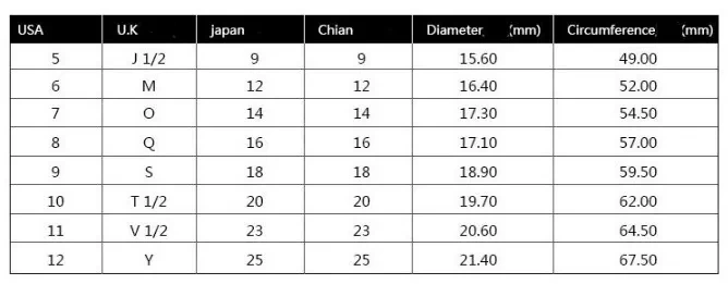 Horse eye colorful ring