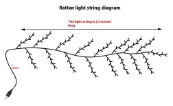 Room Bedroom Decorative Line Light