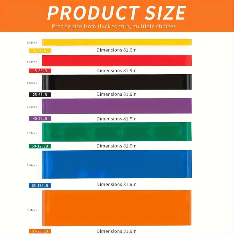 Resistance Band Set for Fitness and Exercise