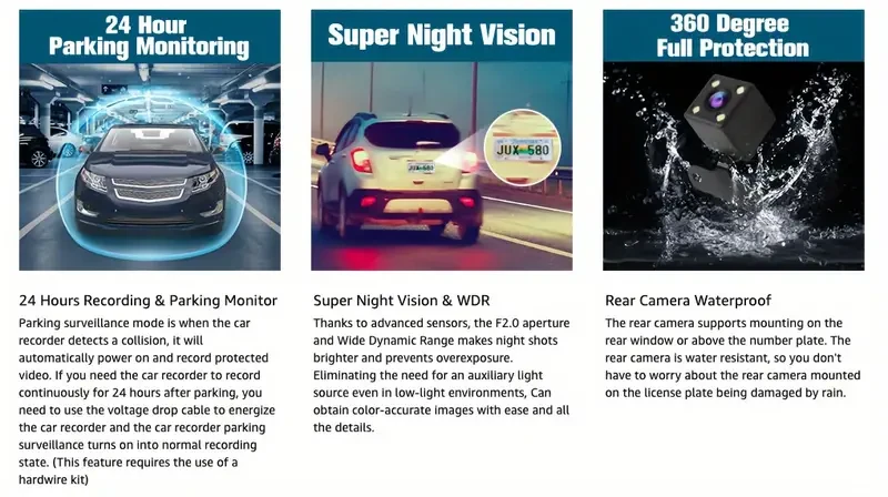 4K UHD Dash Camera for Cars with Front and Rear View, Night Vision, and Free 32GB SD Card