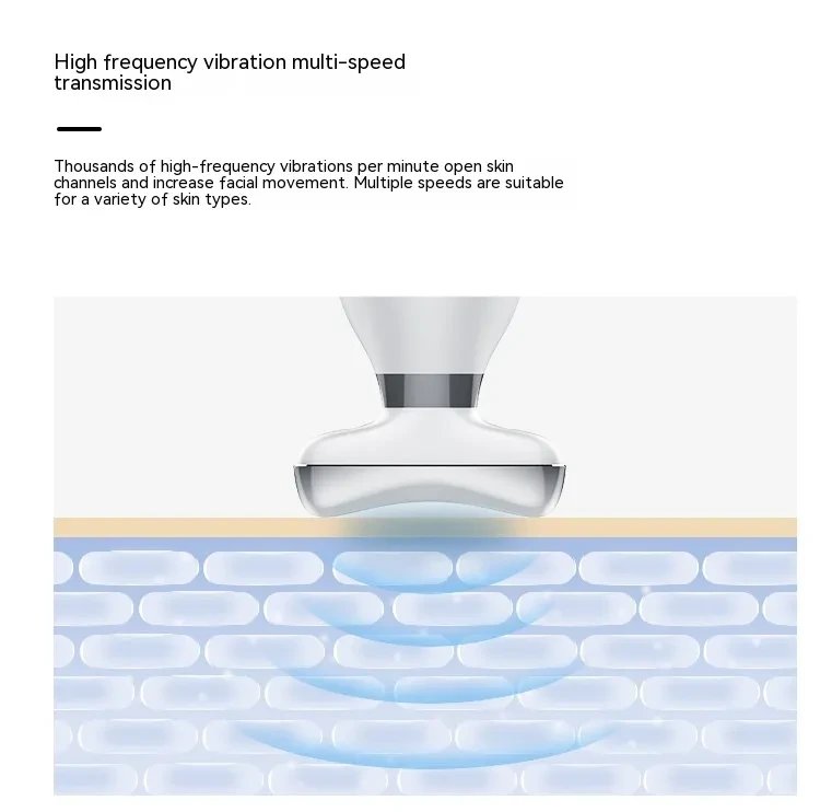 Neck Pattern Facial Scraping Lifting Import Massage