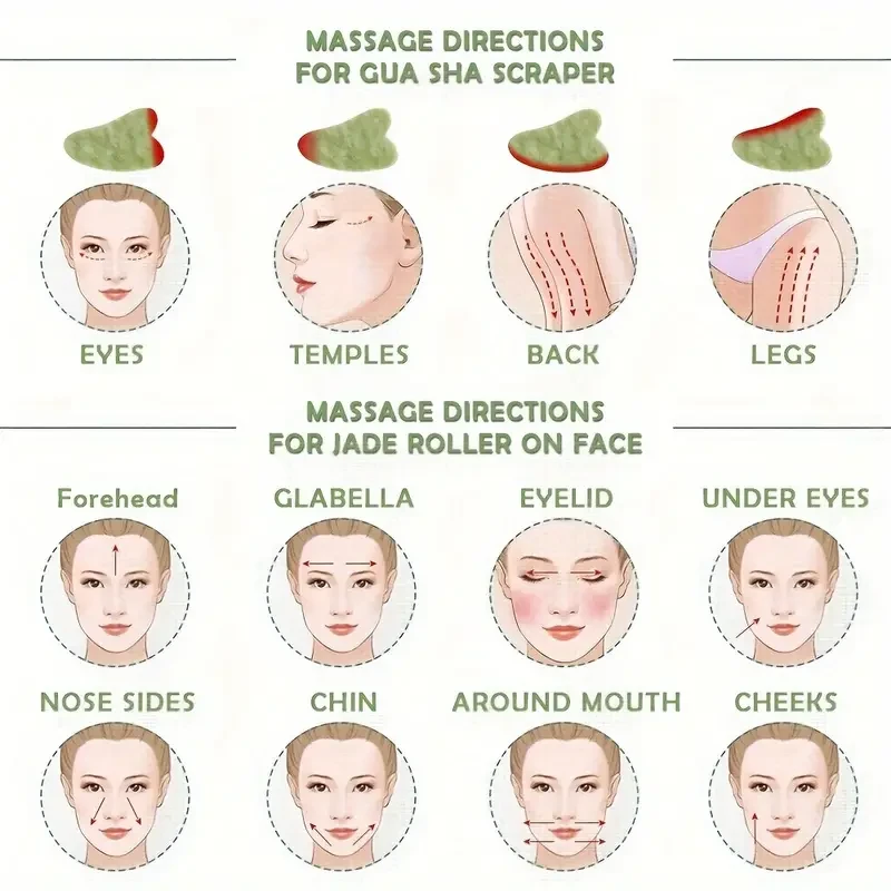 Mother's Day Gift: 3-in-1 Jade Roller