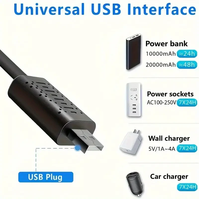 Mini USB Camera 1080P, Nanny Cam Full HD with Night Vision Motion Activation for Indoor Outdoor Covert Security Cameras