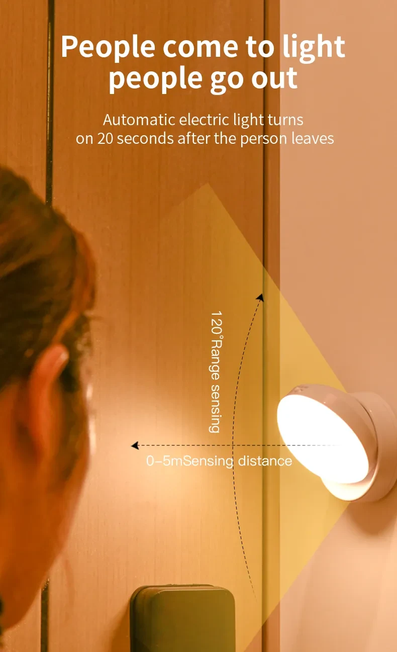 Rotating Human Body Sensor Light Corridor