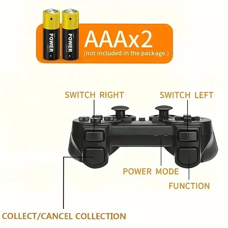Wireless Retro Game Console, Plug and Play Video Game Stick Game Controller, 9 Simulators, with Dual 2.4G Wireless Controllers, Suitable for TV and Computer