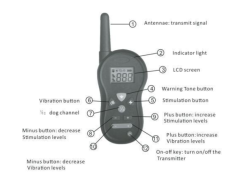 Remote control Barker