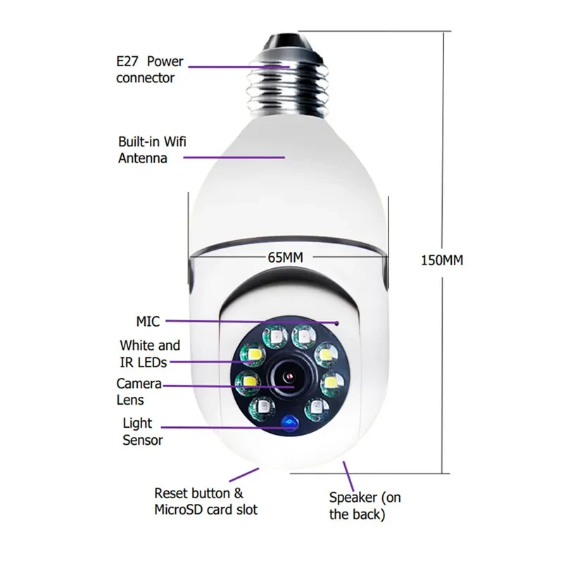 WiFi Camera 1080P Bulb - 4X Zoom, 5G
