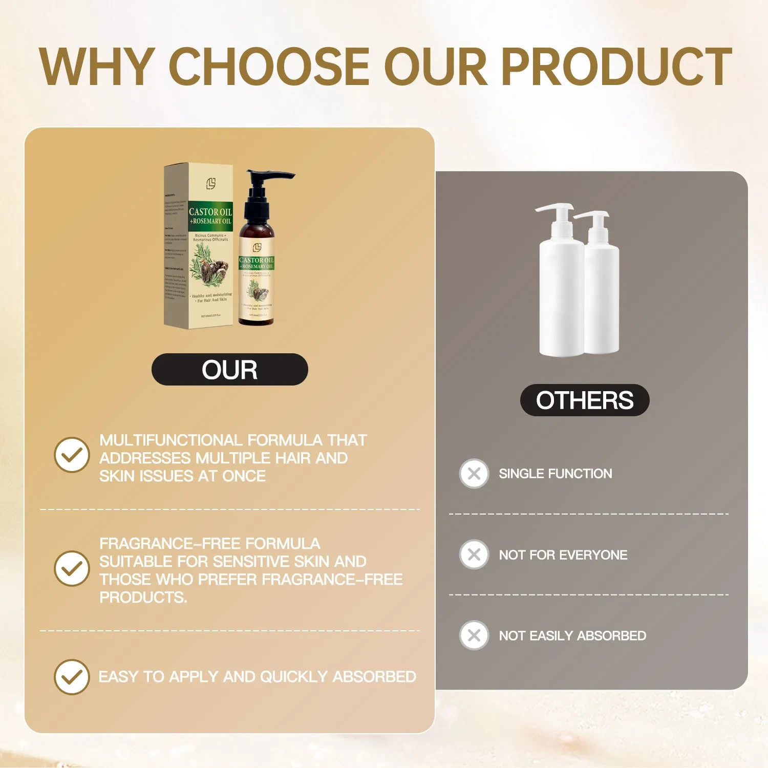 Hair Care Body Oil 60ml