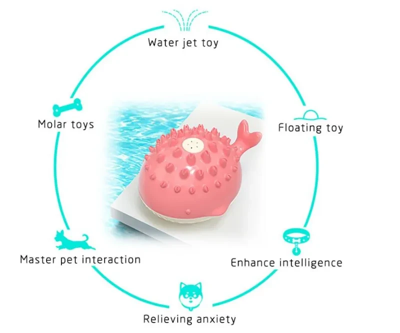 Pet Toys For Bath and Swimming