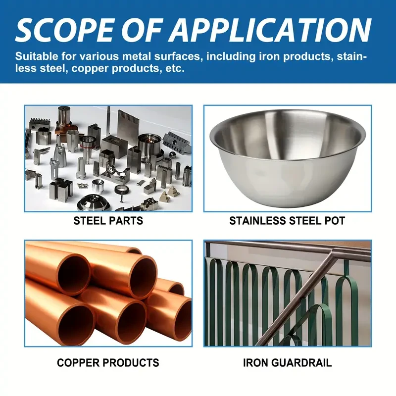 Jakehoe Multi-Purpose Rust Remover Tablets Stain & Shine Restorer