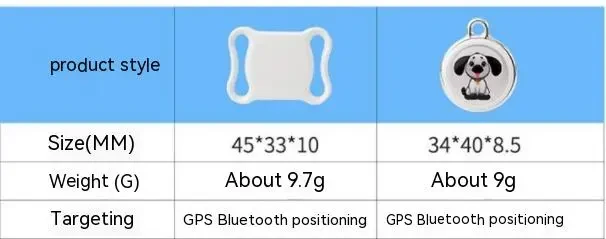 Pets Locator Anti-lost Wireless Two-way Waterproof