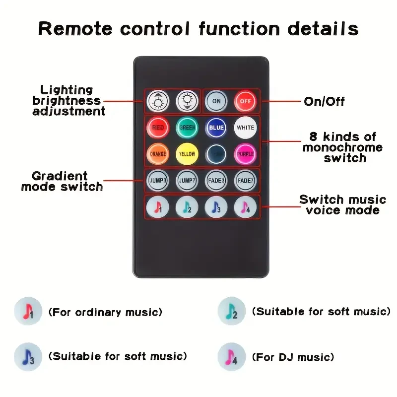 4PCS 48-LED Music Car Strip Light Kit Sound Active & Wireless Remote