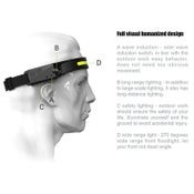 LED Headlamp Flashlights with All Perspectives Induction 230 Illumination