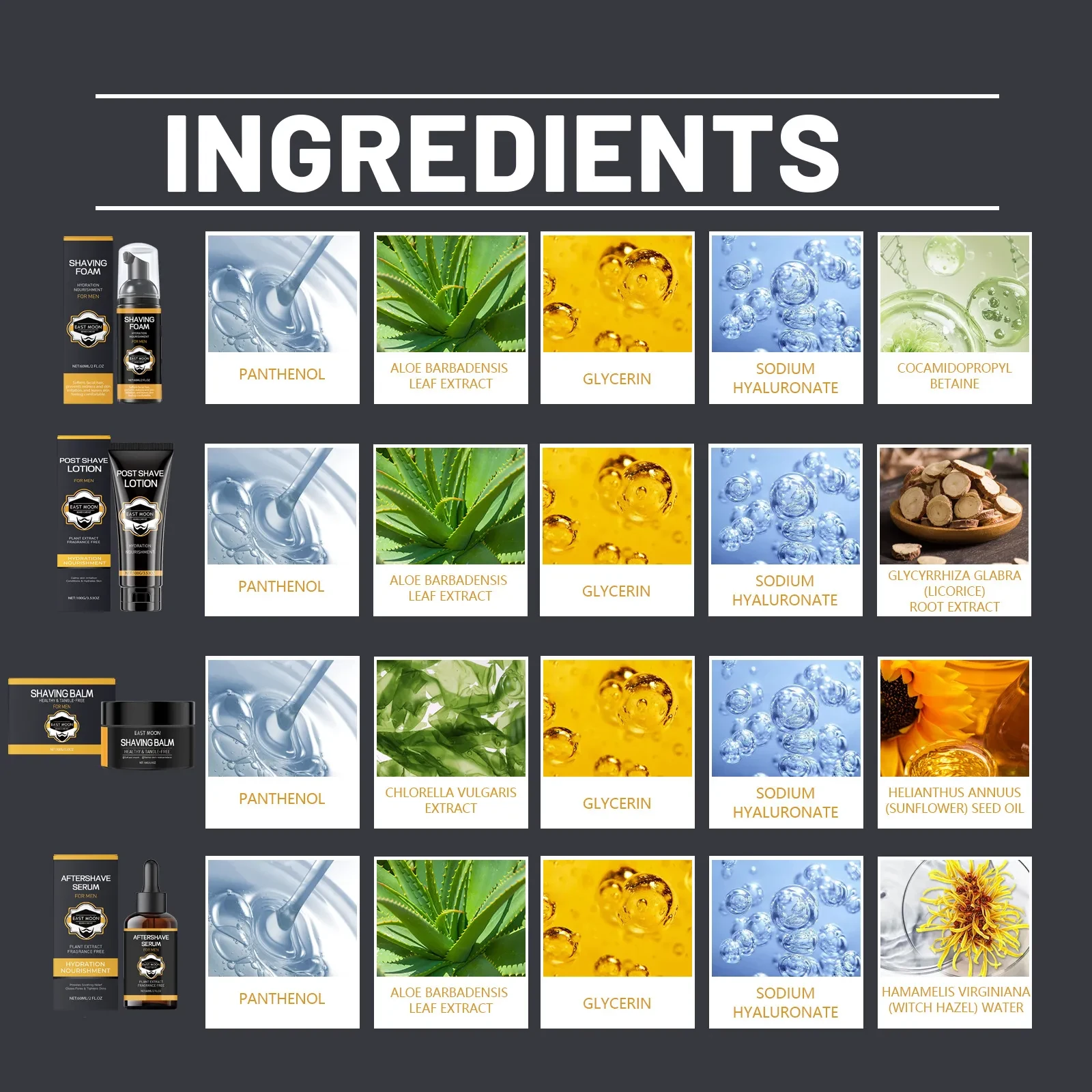 Men's Gentle Cleaning And Care Beard Moisturizing Care