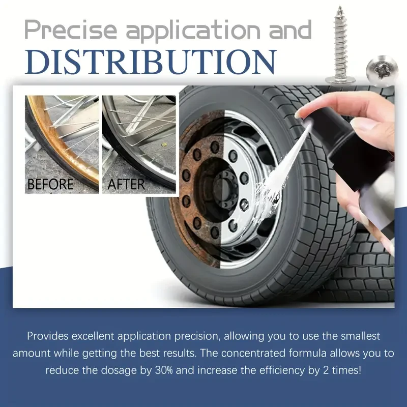 Rust Conversion Agent Spray Rust Removal & Refurbishment