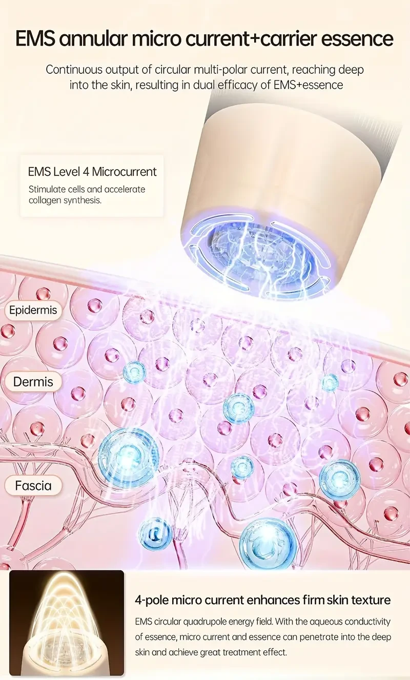 Hydra.Pen H5 Dermapen - Multifunctional Skin Care Device for All Skin Types, Hypoallergenic, USB Powered, Rechargeable Lithium Battery, 700mAh, for Daily Skin Care, Unisex-Adult