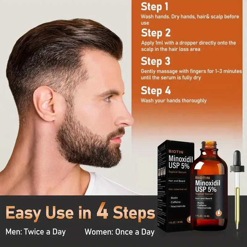 2 Pack 5% Minoxidil Hair Growth Serum, Minoxidil For Hair Growth, Hair Loss, And Hair Regrowth Oil With BiotinFor Scalp Hair Loss And Hair Thinning, 1.01oz