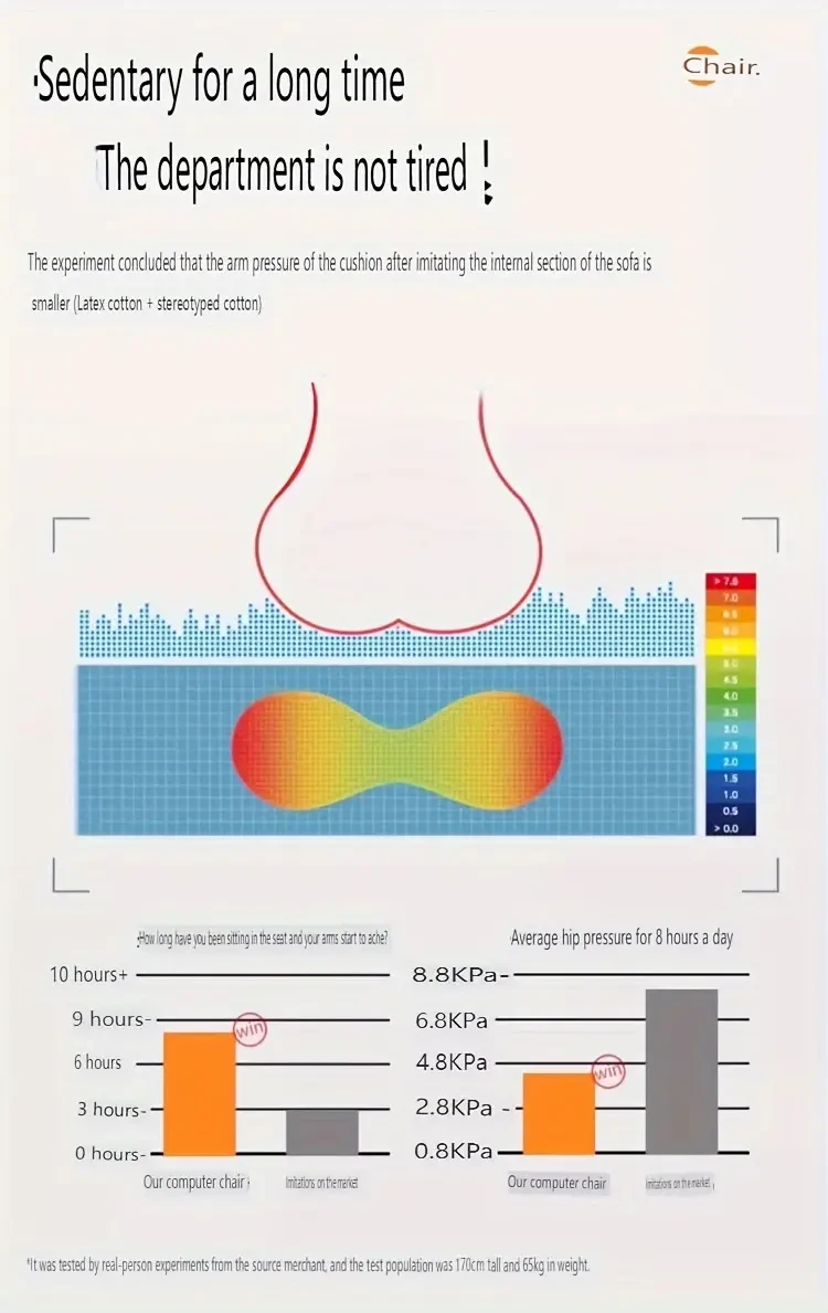 Ergonomic Executive Chair with Upholstered Leather, Metal Frame, and Memory Foam - Office Computer Desk Chair with Footrest, Rocking Motion and Manual Recline - Polished Finish, Spot-clean - Suitable for Hard Floor and Carpet