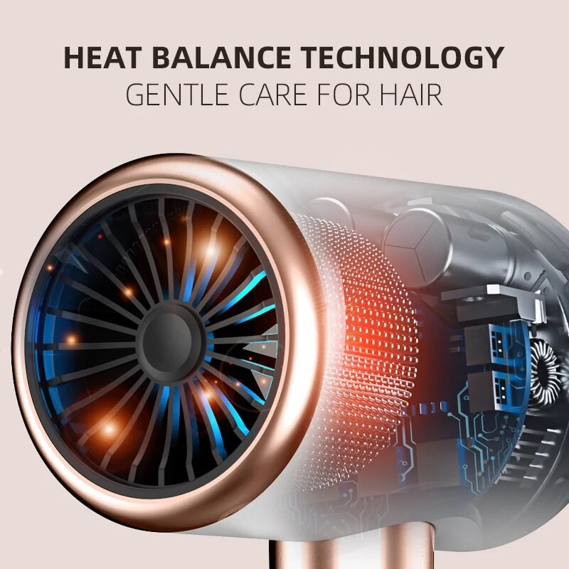 High-Speed Electric Hair Dryer Low Noise, Constant Temperature, Quick-Drying