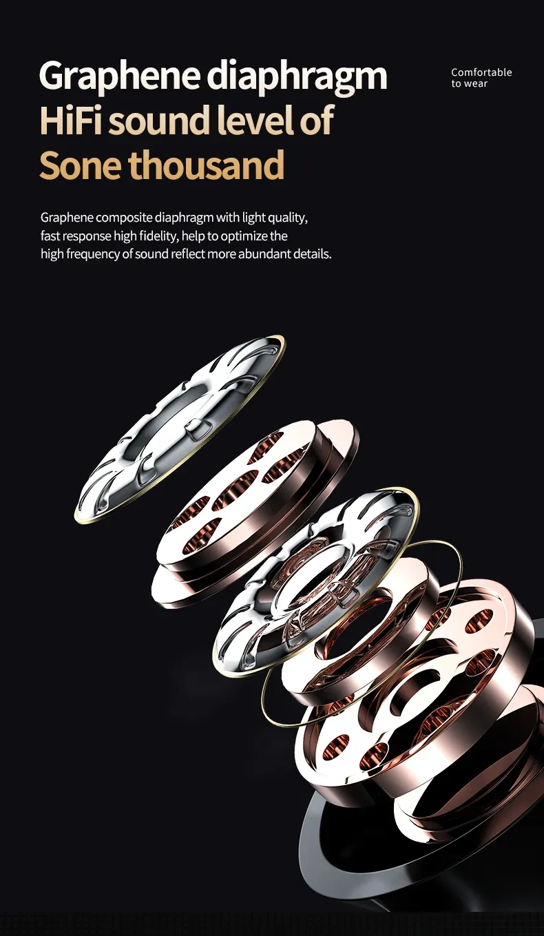 YD03 Wireless Bluetooth- Digital Display