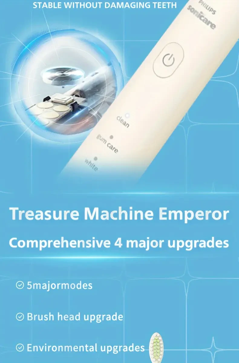 Sonic Electric Toothbrush with 5 Modes, USB Charging, Low Noise Soft Bristle, Automatic Design, Rechargeable 750mAh Li-Polymer Battery, IPX7 Waterproof, 30,000 VPM - HX2471 by Well-Known Dutch Technology Brand