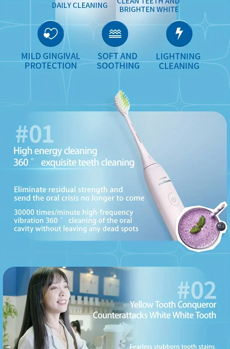 Sonic Electric Toothbrush with 5 Modes, USB Charging, Low Noise Soft Bristle, Automatic Design, Rechargeable 750mAh Li-Polymer Battery, IPX7 Waterproof, 30,000 VPM - HX2471 by Well-Known Dutch Technology Brand