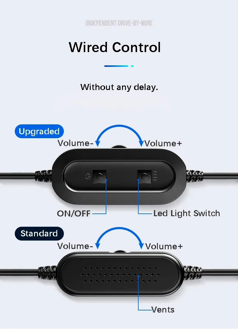 Maneuverable Desktop Computer Sound Bar Speakers