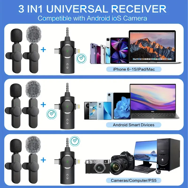 Wireless Tie Clip Microphone - Dual Windproof Sleeves and Multiple Plugs