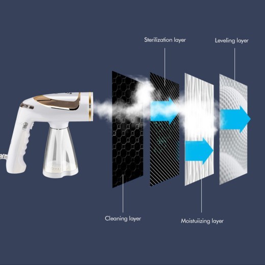 Handheld Folding Iron Hanging Machine For Household Mini Steam Iron 1600W Travel Temperature Regulating Iron Machine