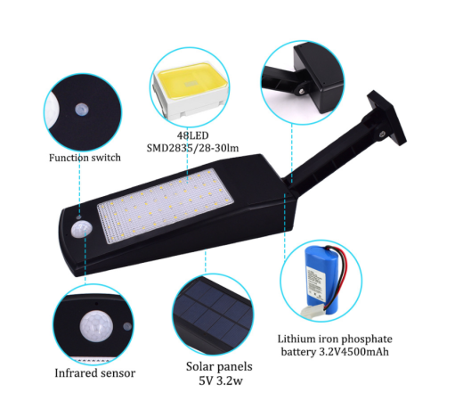 LED Adjustable Wall Street Lamp