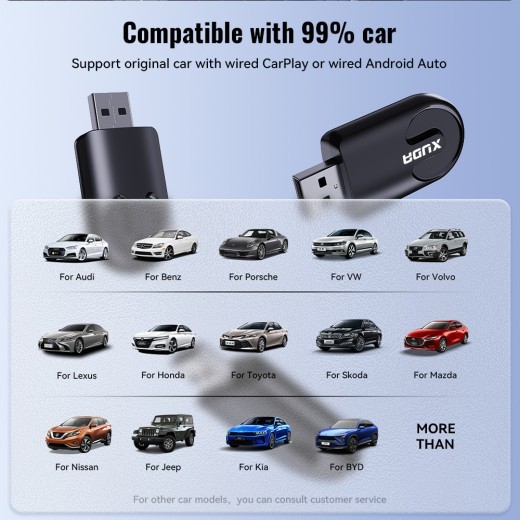 Mini 2-in-1 Carplay USB Interface Wireless Data