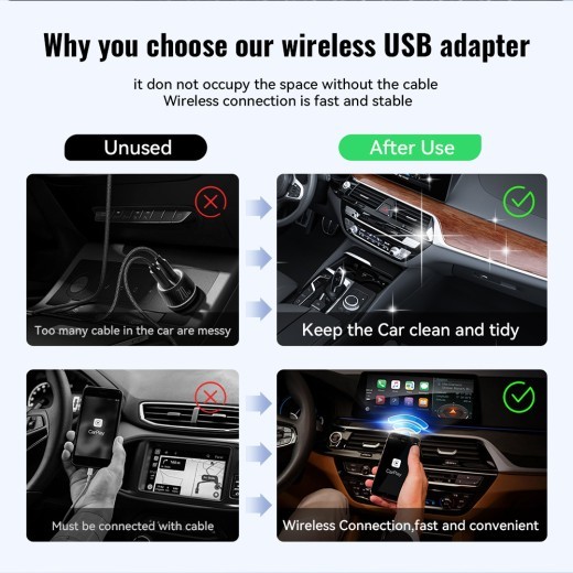 Mini 2-in-1 Carplay USB Interface Wireless Data