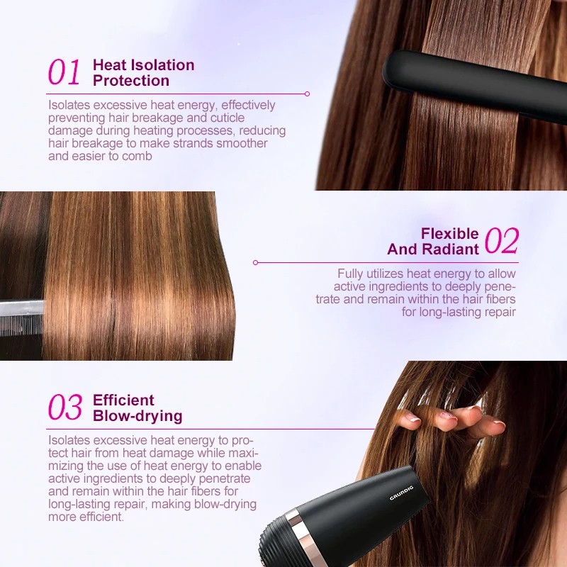 PURC Argan Oil Heat Protection Spray Smoothing, Frizz Control, Dry Hair Treatment