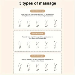One rechargeable leg massager with multiple modes and intensities