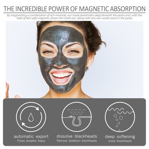 Mint Julep Mask Acne Pore Cleaning Desalting Pimple