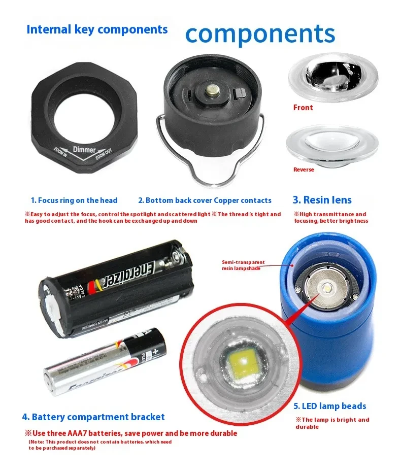 Outdoor Strong Led Lighting Flashlight Tent Camping Tent Light