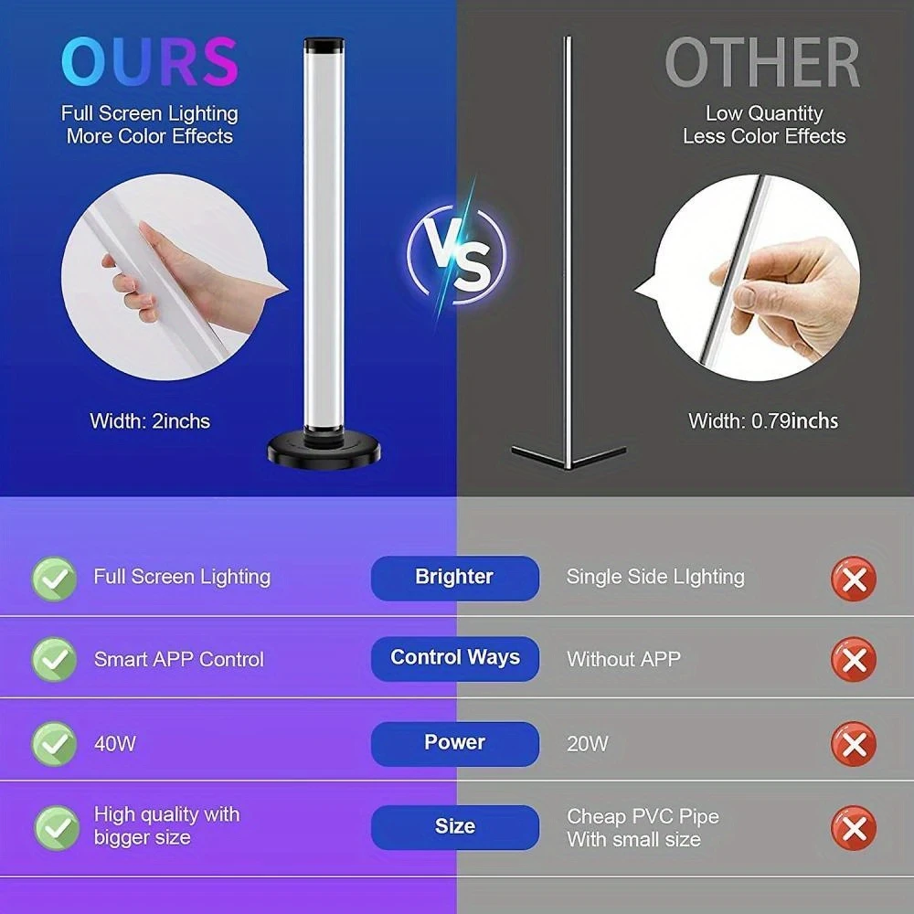 RGB LED Light Ambient Lighting 42 CM Perfect for Mood Lighting and Home Decor