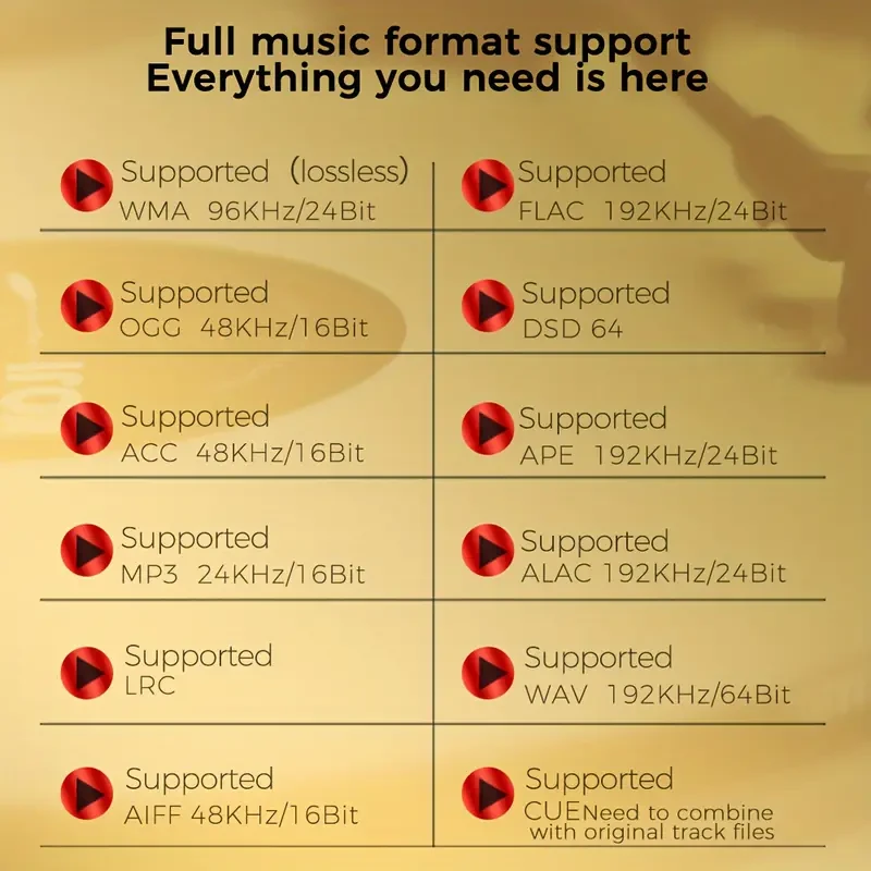 Innovative, Cappsu 72GB High-Fidelity Lossless Music Player - Professional Grade, Zinc Alloy, Wireless Wireless, Rotary Controls, FM Radio & Voice Recorder, Compact Design for Sports, CAPPSU