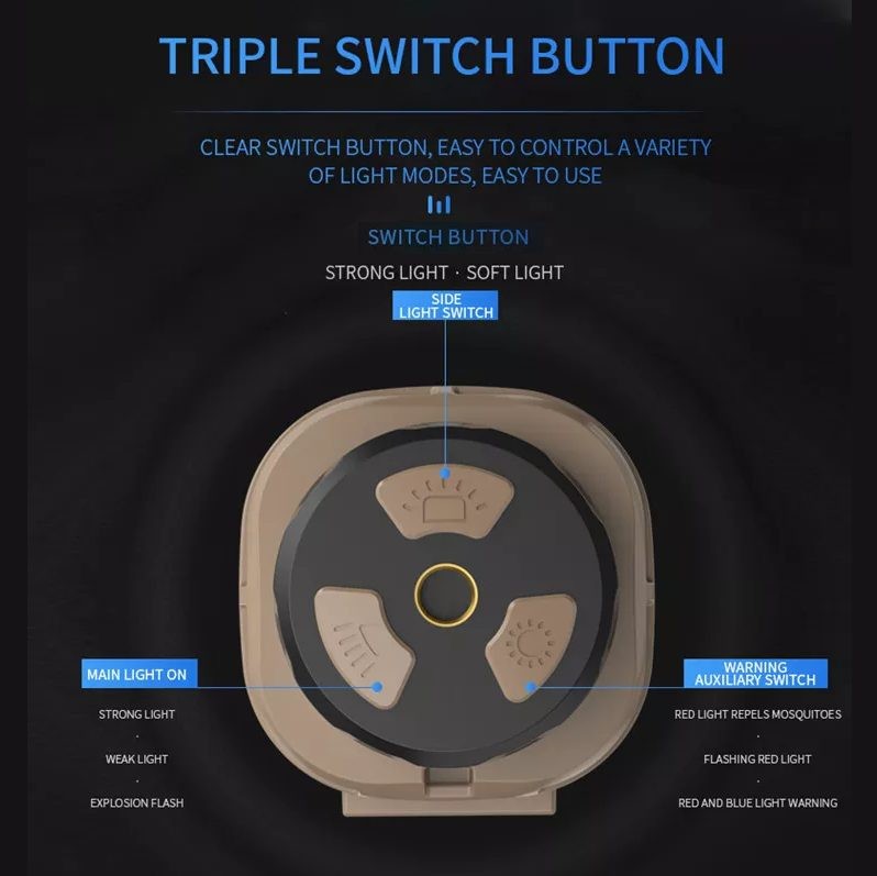 LED Work Light COB Rechargeable Dual Light Magnet Floodlight Endurance 25 Hours