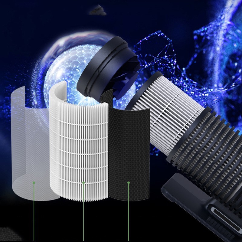 Negative Ion Automotive Activated Carbon Purifier