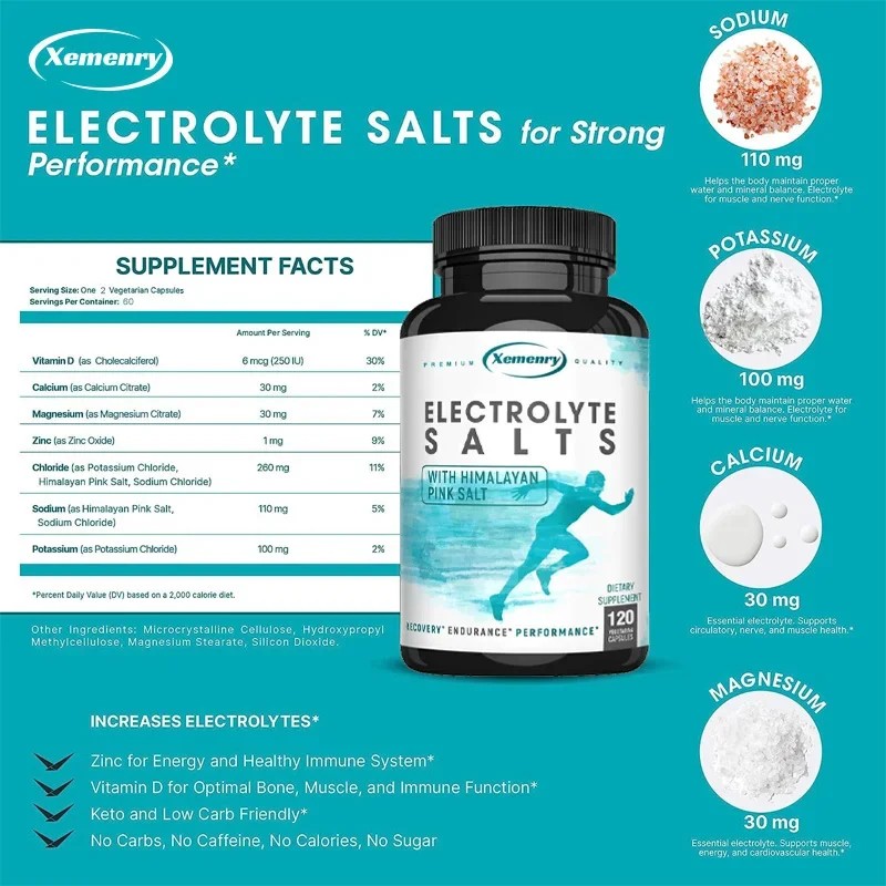 Electrolyte Capsules Promote Muscle Movement and Energy Production