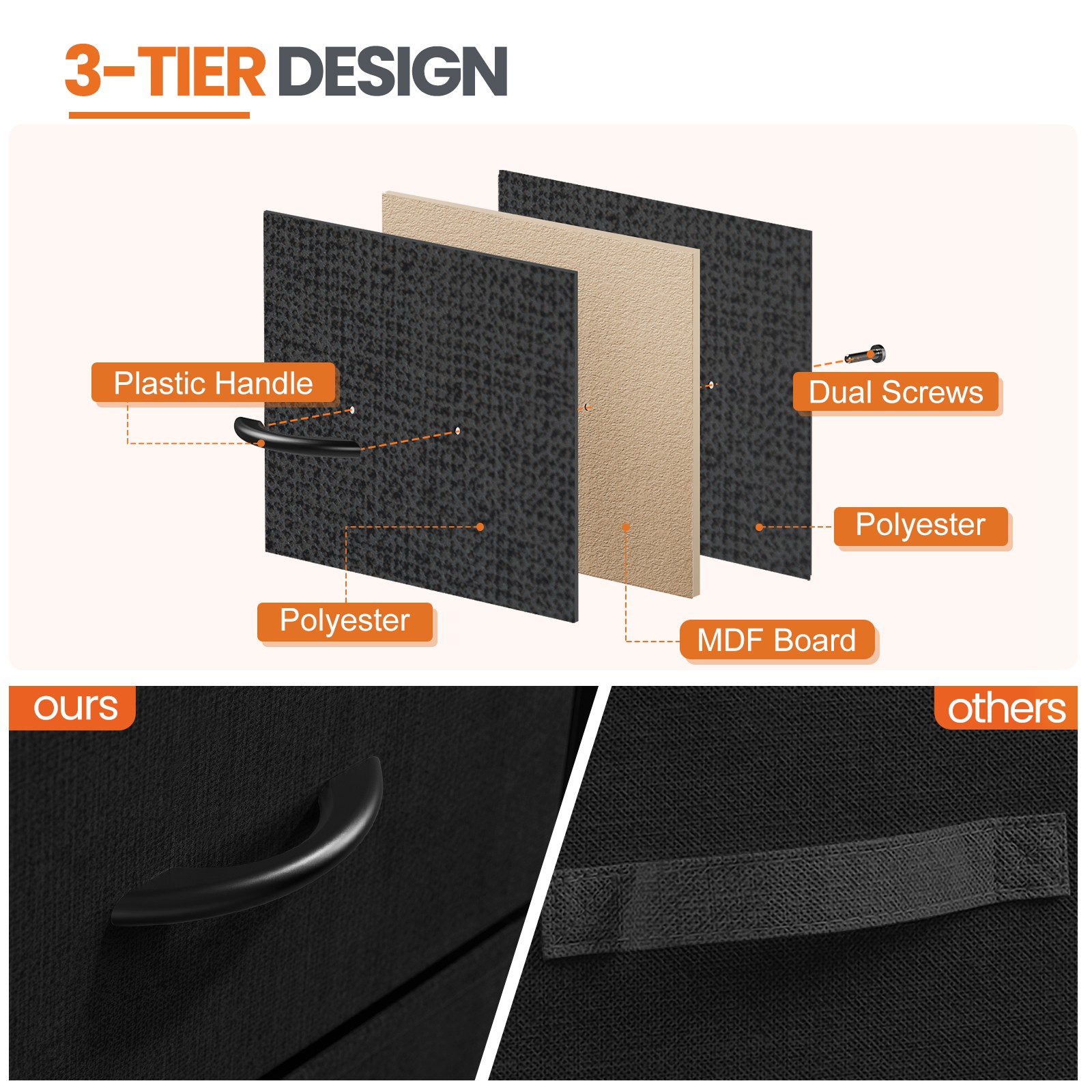 JHK Nightstand with 2 Fabric Drawers - Bedside Sofa Table with Storage, Closet Chest, Clothes Display Cabinet for Bedroom Furniture