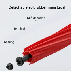 20pcs Roborock S8/S8 Pro Ultra Vacuum Cleaner Accessory Kit