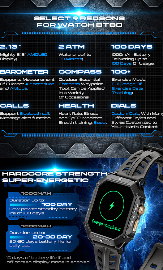 OUKITEL BT80 Sports Watch