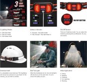 230Wide-Angle Headlamp Flashlight with Red Taillight 3 Light Modes Lightweight