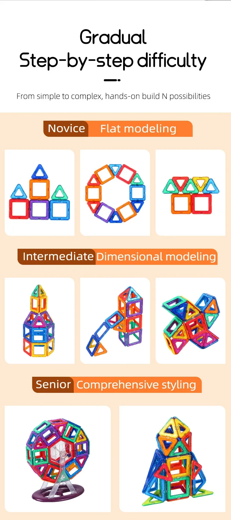 Magnetic Blocks