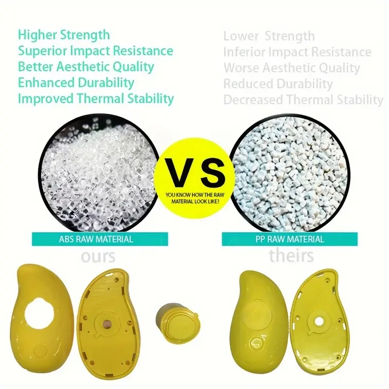 Self-Cleaning Steam Cat Brush Pet Hair Removal Comb for Cats and Dogs