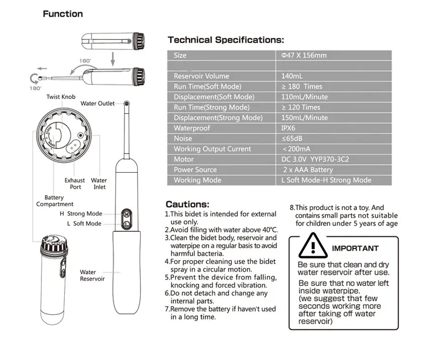 Portable Bidet