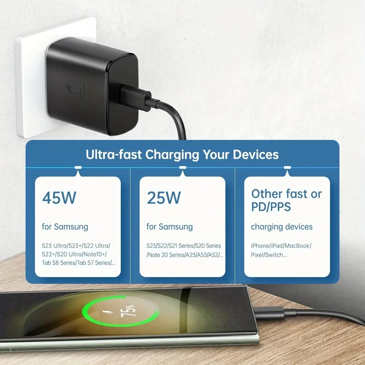 Samsung 45W Ultra Fast Charger with USB-C Cable